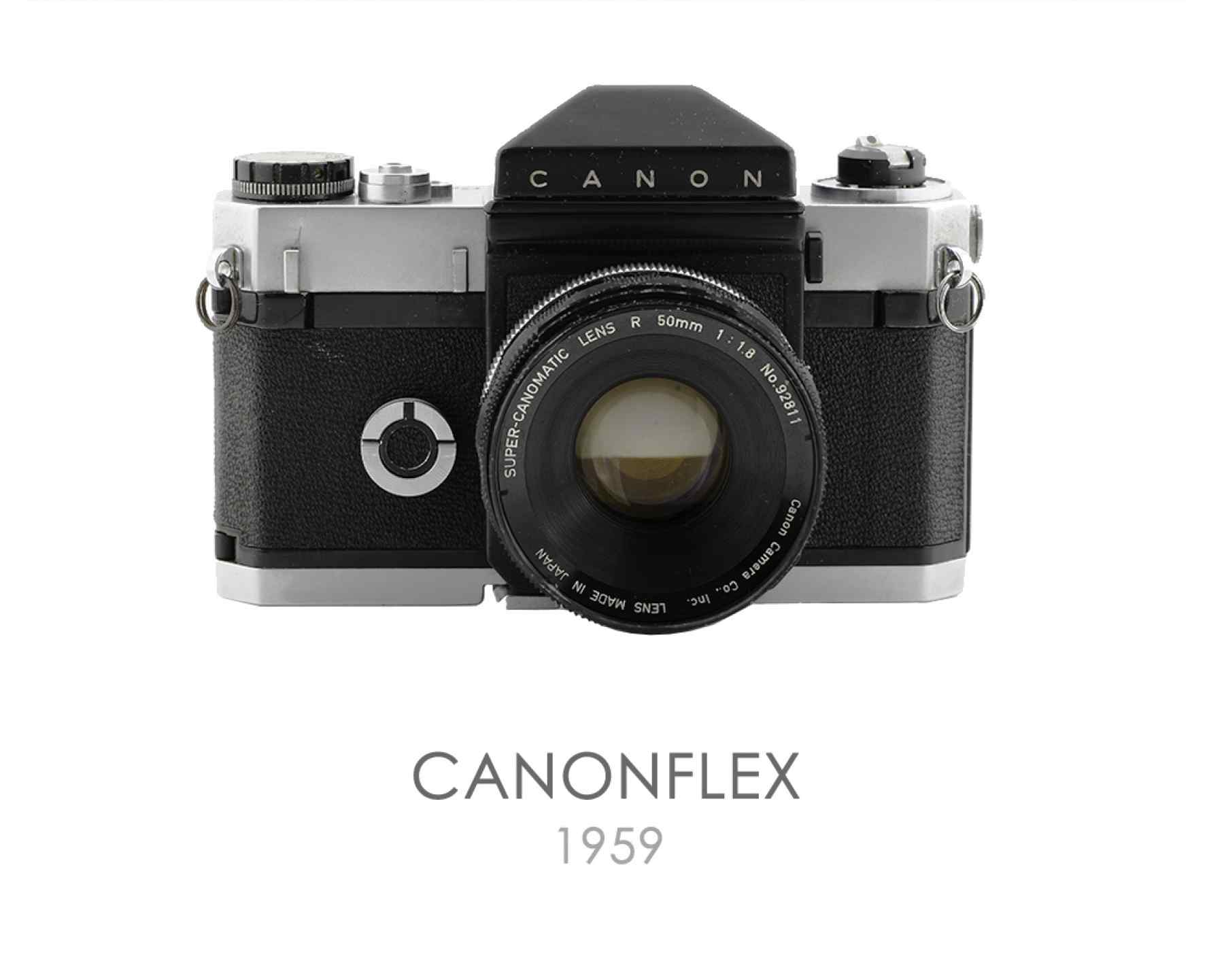 キャノンフレックス　Canonflex キヤノンフレックスRM - キヤノンカメラミュージアム